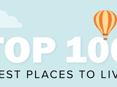 liveability rapid city top 100 best places to live