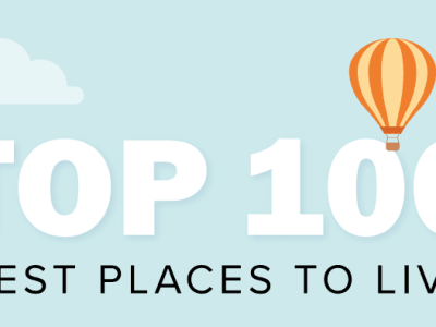 liveability rapid city top 100 best places to live